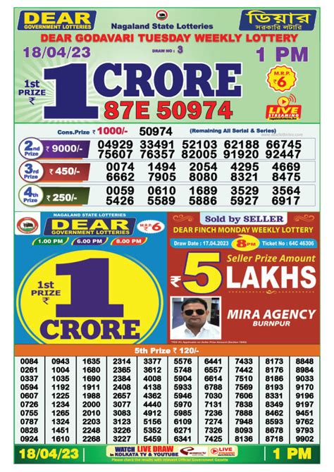 29 তারিখ ডিয়ার লটারি|Dear Lottery Sambad Result Today 29.4.2023: ডিয়ার লটারি ২৯ ত.